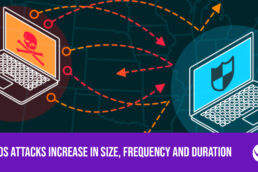 DDOS Attacks