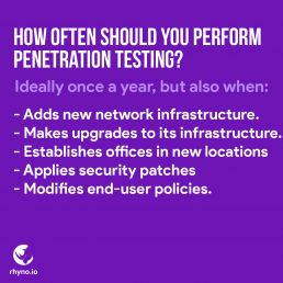 Web Penetration Testing