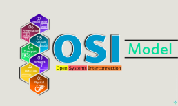 Open Systems Interconnection (OSI)