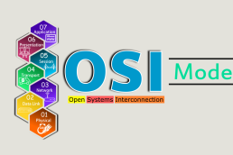 Open Systems Interconnection (OSI)