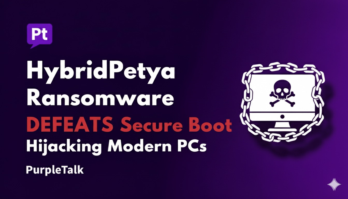 HybridPetya
